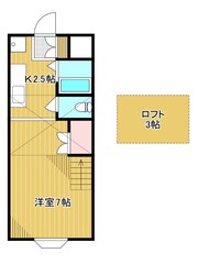 アルバニー大和田ＰartⅠの物件間取画像